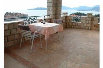 Muntenegru Penzión Sveti Stefan, Exteriorul